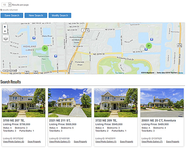 Best and cheap idx websites for Real Estate