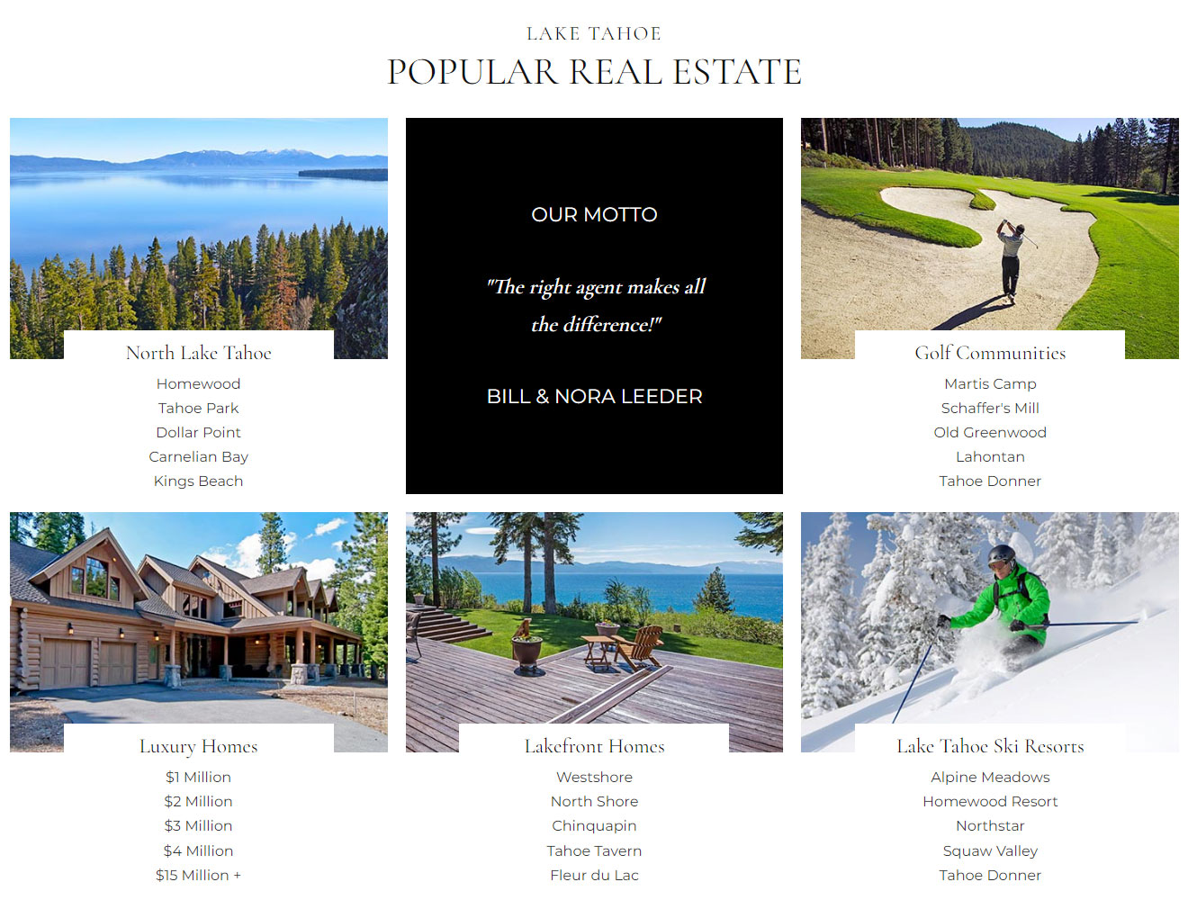 website screen shot of real estate popular searches